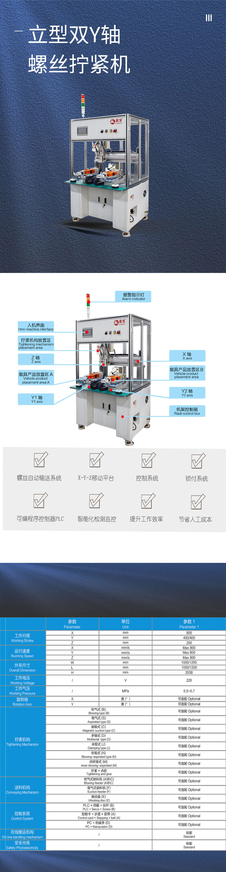 詳情立型雙Y軸1.jpg